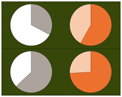 interactive-data